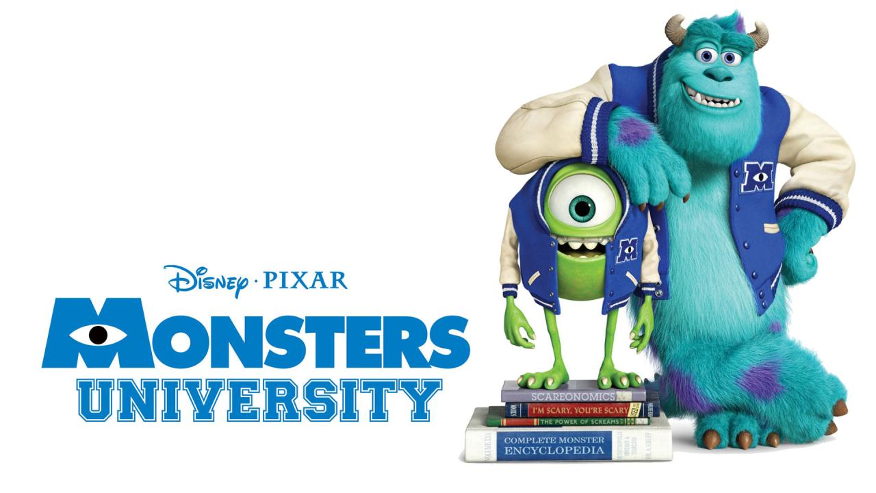 فيلم Monster University 2013 مدبلج كامل HD اونلاين