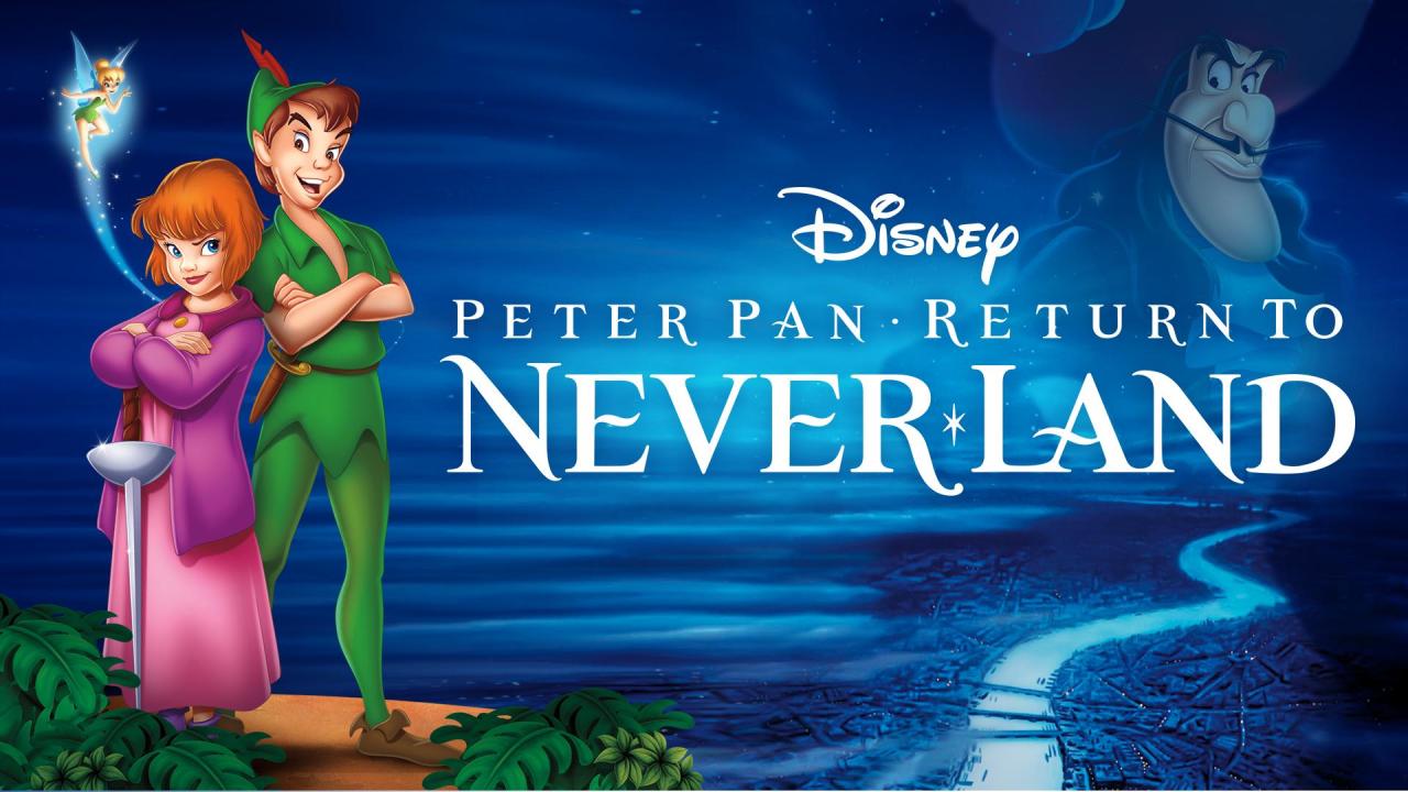 فيلم Return to Never Land 2002 مدبلج كامل HD اونلاين