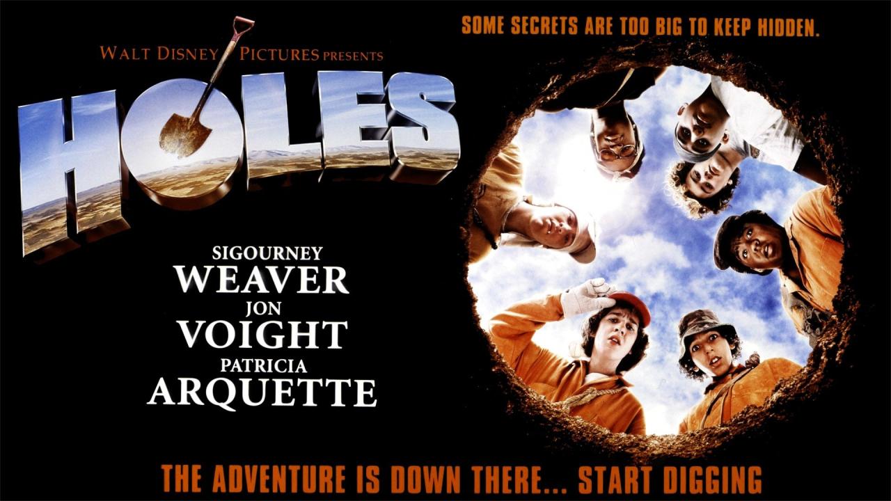 فيلم Holes 2003 مترجم كامل HD اونلاين