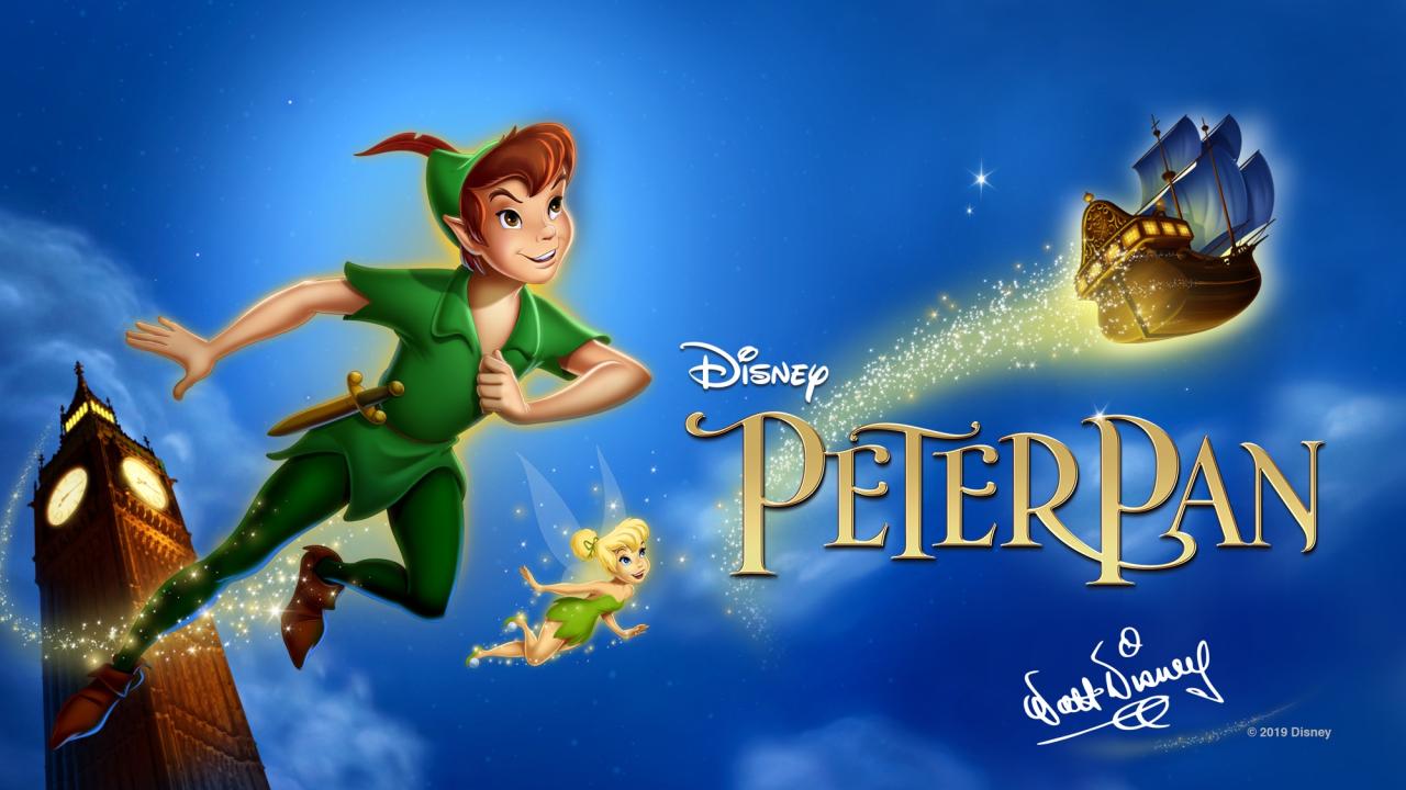 فيلم Peter Pan 1953 مدبلج كامل HD اونلاين