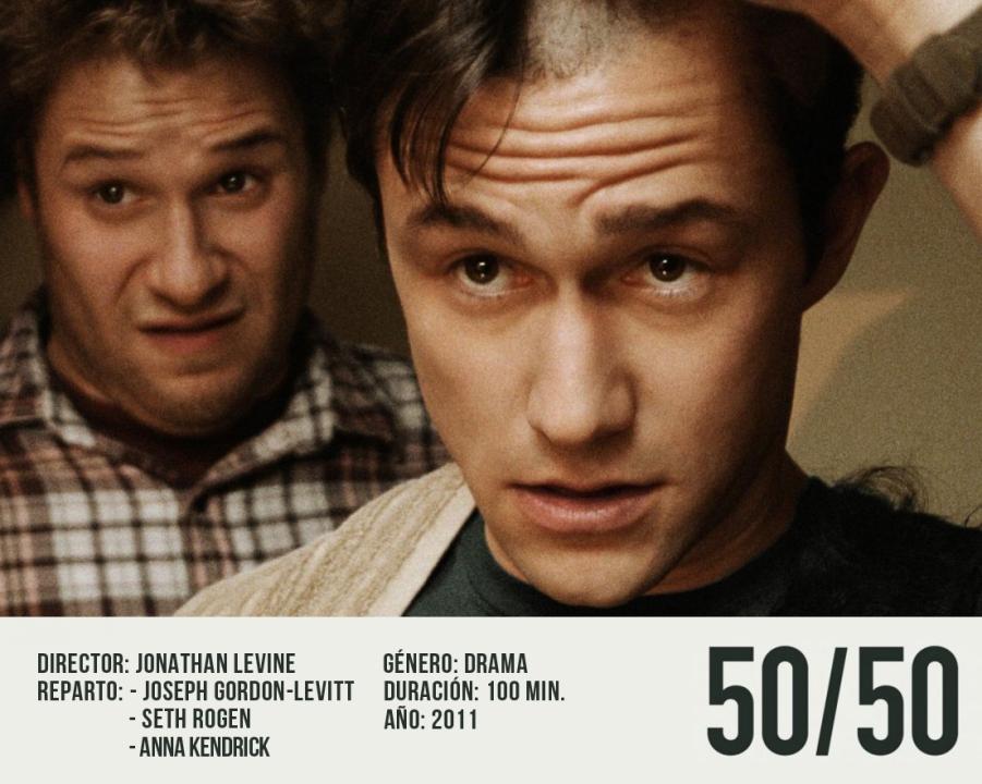 فيلم 50 50 2011 مترجم كامل HD اونلاين